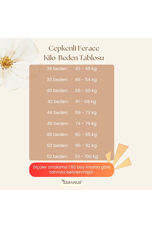 CEPKENLİ FERACE - 5