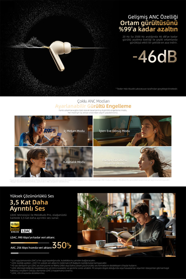 HT08 MeloBuds Pro Hi-Res LDAC Adaptif ANC 6 mikrofon Bluetooth 5.3 Kablosuz Kulaklık - 3