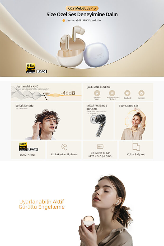 HT08 MeloBuds Pro Hi-Res LDAC Adaptif ANC 6 mikrofon Bluetooth 5.3 Kablosuz Kulaklık - 2