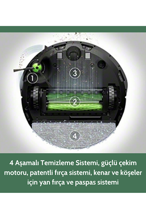 Roomba Combo i5 Robot Süpürge Ve Paspas - 2