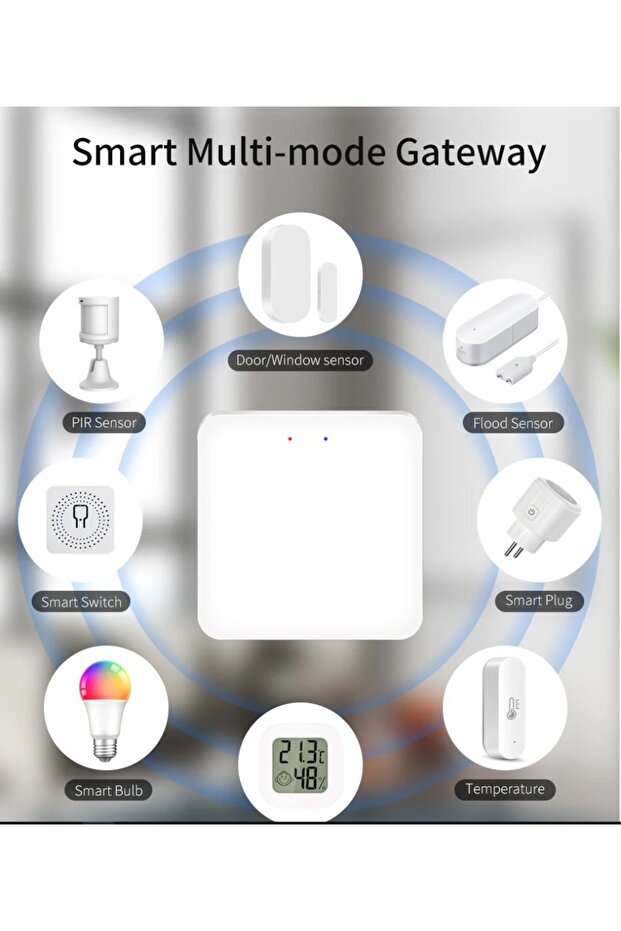 Smart Home Security Kit with WiFi/Zigbee/BLE Hub, 3 Motion Sensors - 3