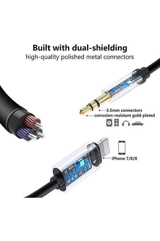 iPhone AUX cable (fabric) - 7