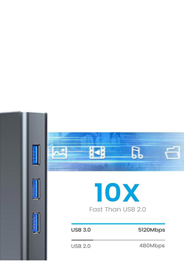 Type-C to Usb A Hub Ethernet Adaptör / 4 PORT - 4