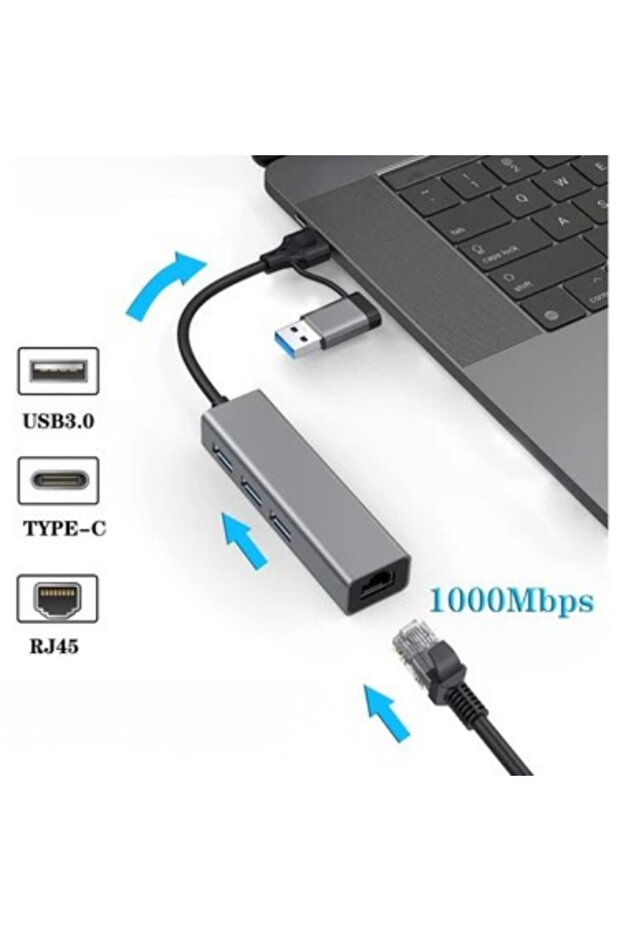 Type-C to Usb A Hub Ethernet Adaptör / 4 PORT - 5
