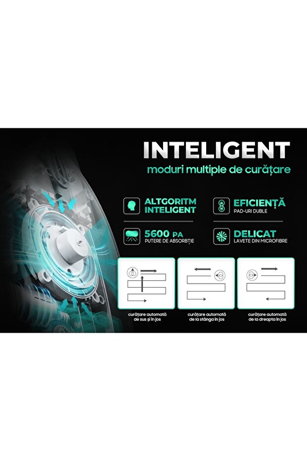 Smart Window 5 PRO Twin Spray (White) Wi-Fi, Edge Detection, Andoid iOS App Control, Remote - 7