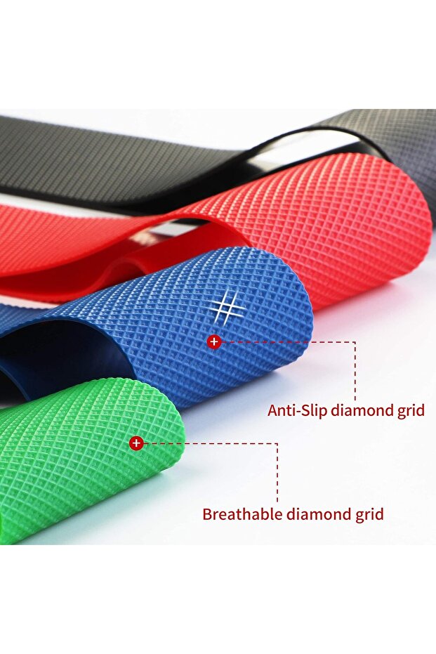 Resistance Loop Bands, Set of 5 Non-Slip Latex Exercise Bands with Carry Bag - - 1