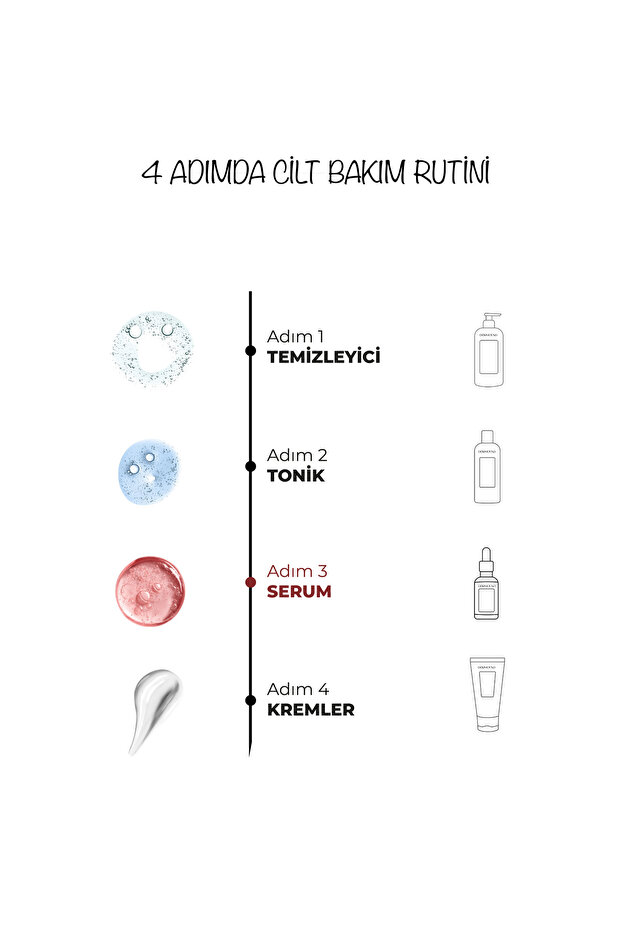 مصل مضاد للشيخوخة - 4