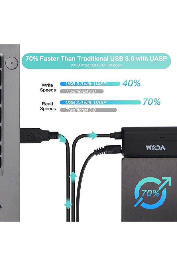 USB 3.0 to SATA Adapter Cable - 3