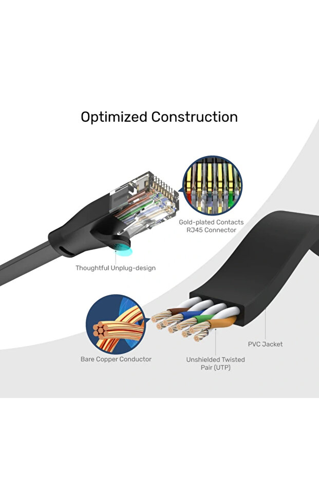 Cat6 Patch Kablo 1mt Flat (c1809gbk) - 6