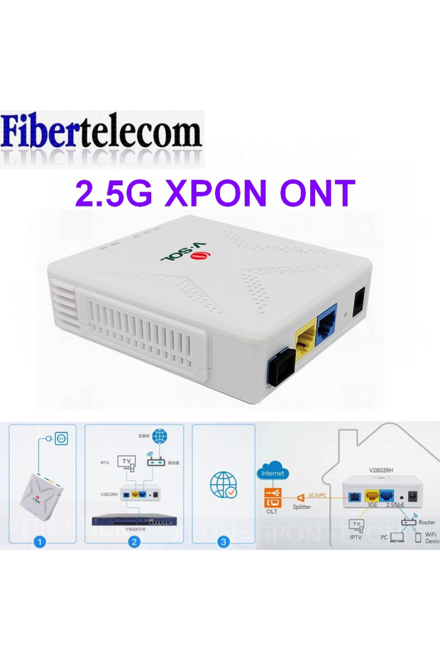 1set XPON VSOL 2.5Gb XPON ONU V2801RH/V2802RH EPON GPON ONU SC Connector pon module HGU PPPoE IPoE 8 - 1