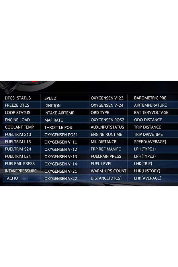 Diagnostic and dashboard information display device P15 on the windshield digital OBD2 - 14