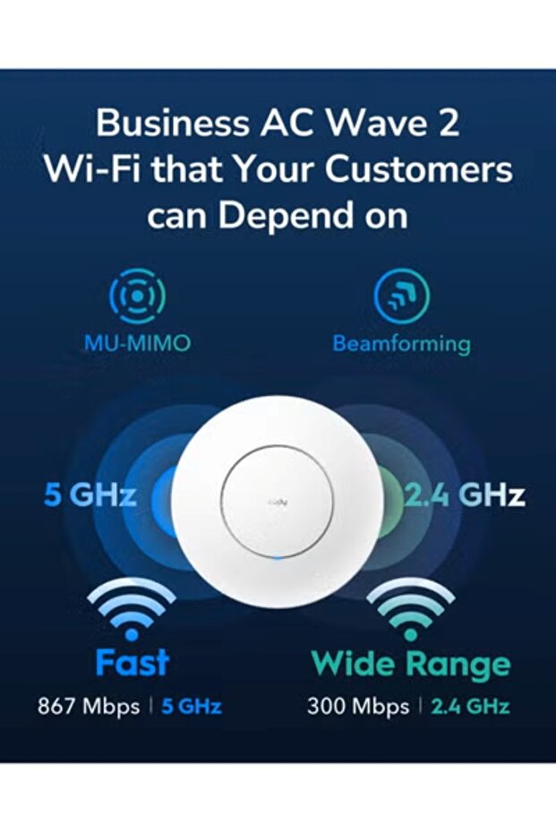 Kodi AC1200 Gigabit Wireless Access Point, Gigabit RJ45, Business WiFi Solution with Networking Support. - 3