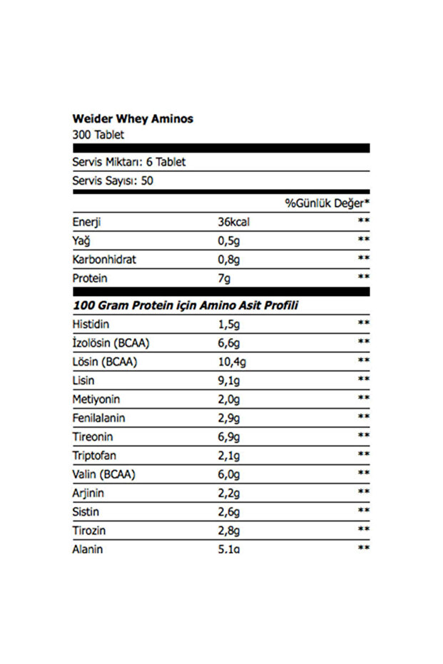 Whey Aminos 300 Tablet - 2