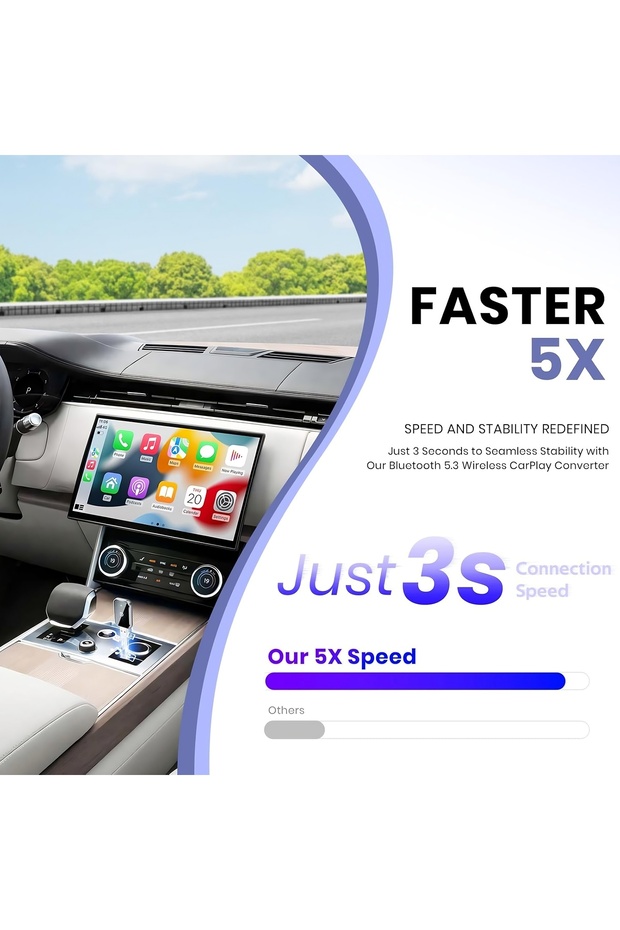 Wireless CarPlay Adapter for iPhone & Android – Plug & Play, Fast Bluetooth & WiFi Connection - 3
