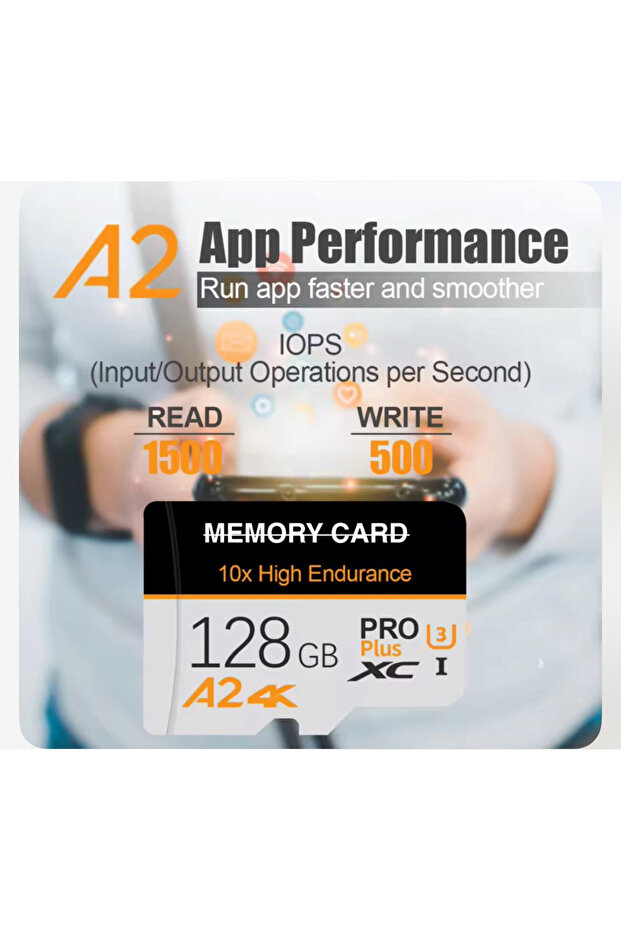 Micro SD Memory Card 1TB – High Speed 10X Endurance A2 4K Pro Plus, Class 10 UHS-I MicroSDXC - 7