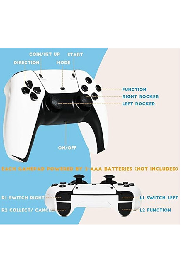 Retro game stick console with 15000 Video Games 9 emulators and 2 Wireless controllers - 4