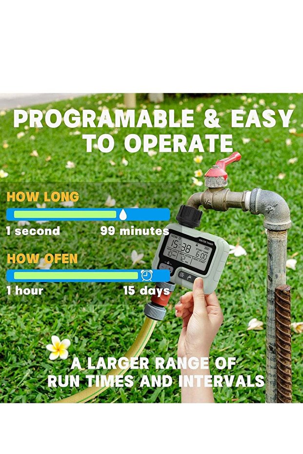 مؤقت الرشاشات، مؤقت المياه القابل للبرمجة، جهاز التحكم بالرشاشات - 7