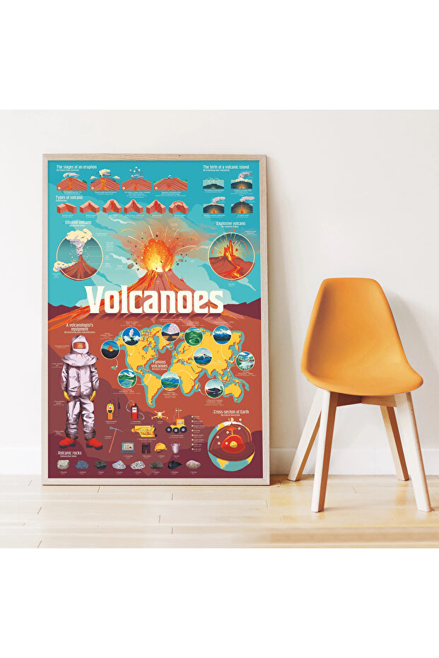 - جبال البركانات الاستكشافية - 2