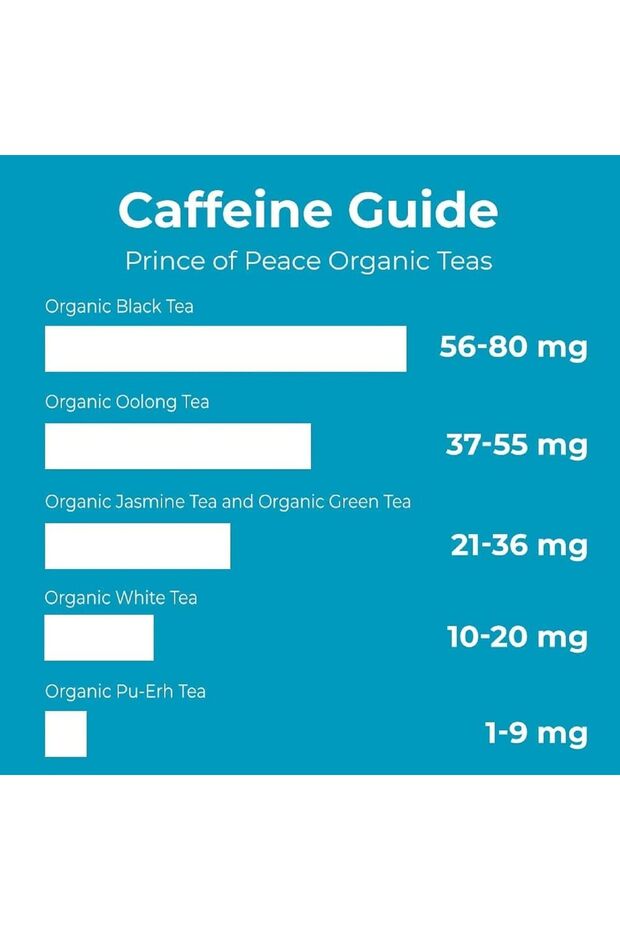 شاى الاولونج المنحف - 100 كيس - يزيد المناعه - 5