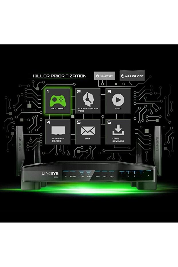 WRT Gaming WiFi Router, Killer Prioritization Engine to Reduce Peak Ping & Latency (WRT32X) - 3