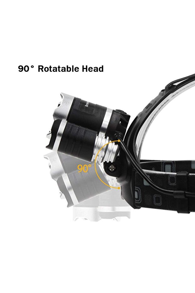 TRIPLE 3 LED Cree-XML T6 Headlamp - 7
