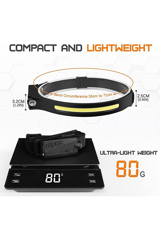 Headlamp with motion sensor LED COB model YT-200 - 17