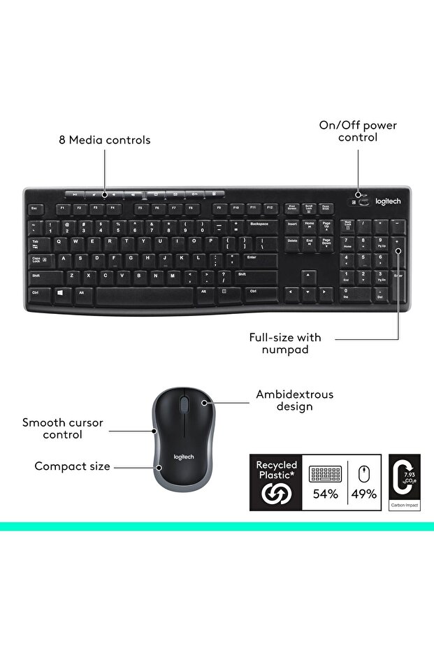 MK270 Wireless Keyboard and Mouse Combo (2.4 GHz, 8 Multimedia Keys, 2-Year Battery Life, E - 5