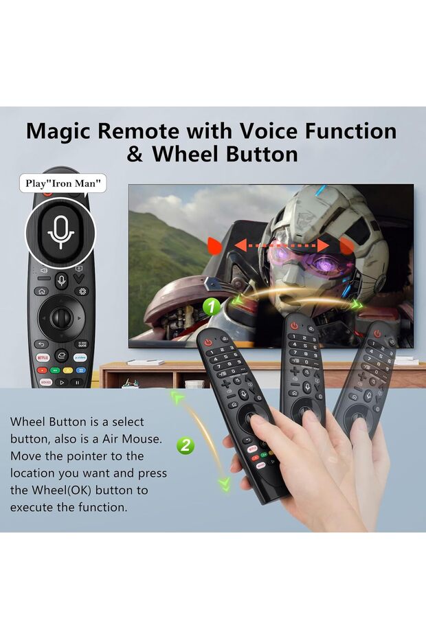 Voice Magic Replacement Remote for LG Smart TV AN-MR20GA with Pointer Function - 5