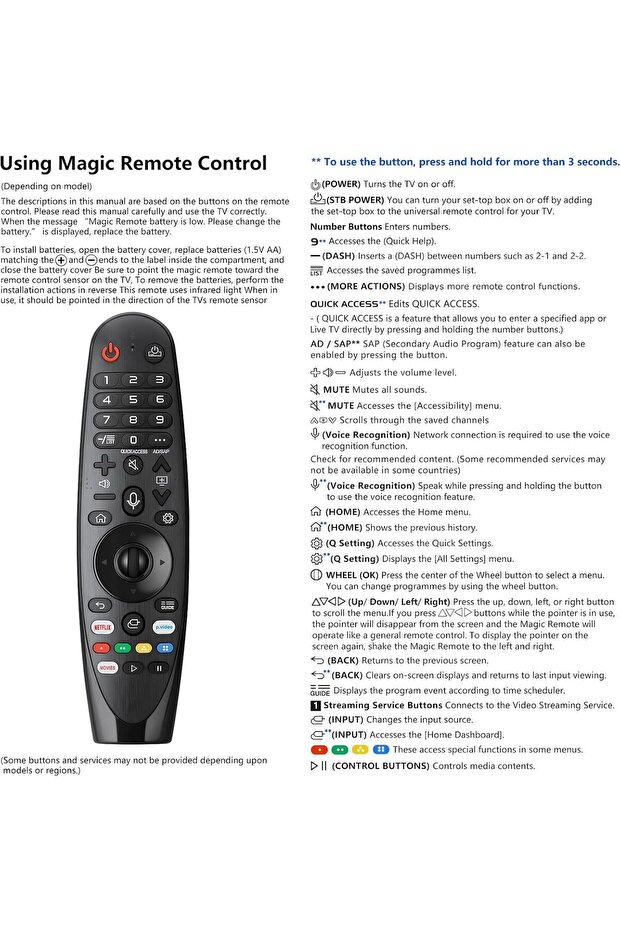 Voice Magic Replacement Remote for LG Smart TV AN-MR20GA with Pointer Function - 6