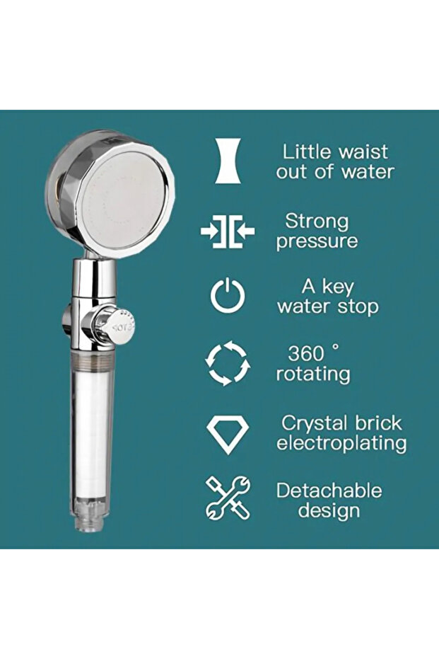 Shower head, blue MaffStuff® - 4