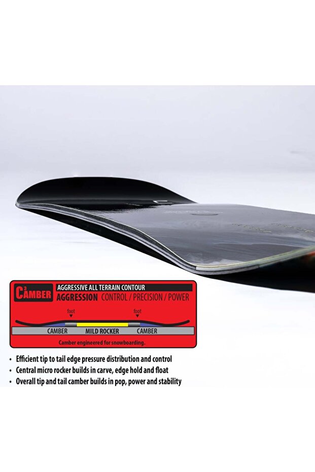 Dynamo 2025 Snowboard - 4