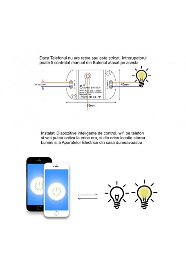 Comutator inteligent WiFi IOS/Android Tuya - 5