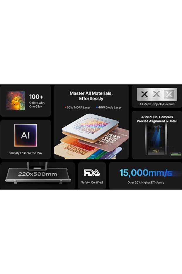 F2 ULTRA LAZER MAKİNASI - 3