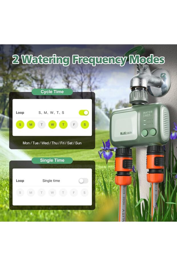 Smart Irrigation Controller WiFi/Bluetooth – 12 programs, app control, Android/iOS - 6