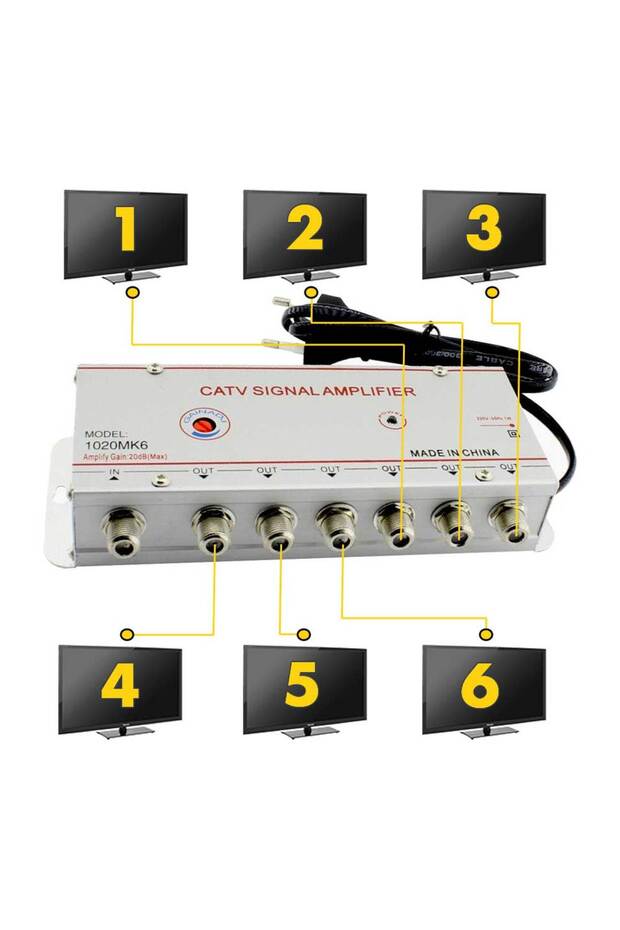 Cable TV amplifier, 6-output splitter - 1