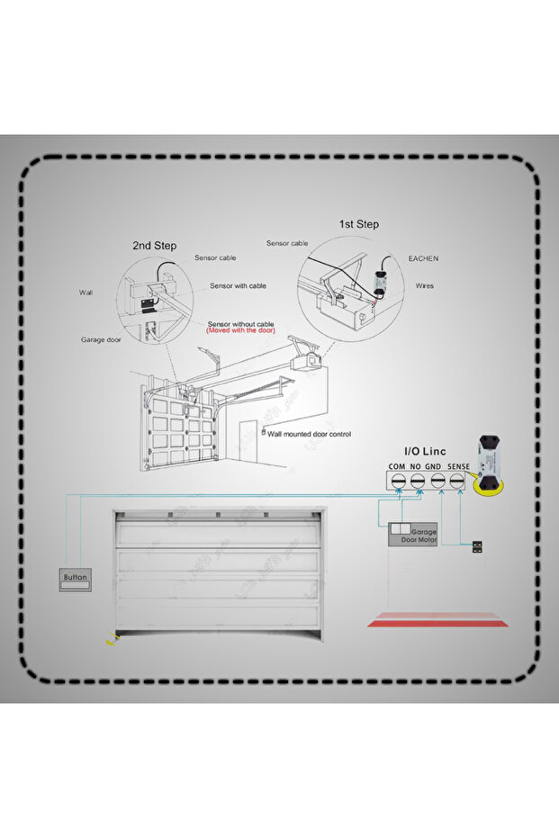 وحدة تحكم الكراج الذكية - 3