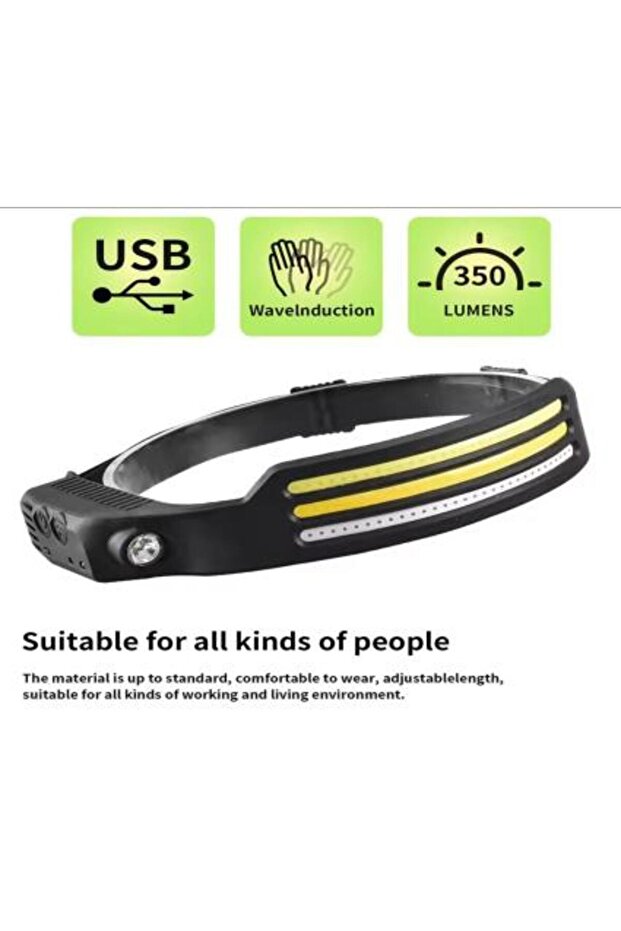 Rechargeable Sensor Headlamp - 1