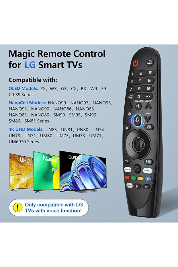 Voice Magic Replacement Remote for LG Smart TV AN-MR20GA with Pointer Function - 2