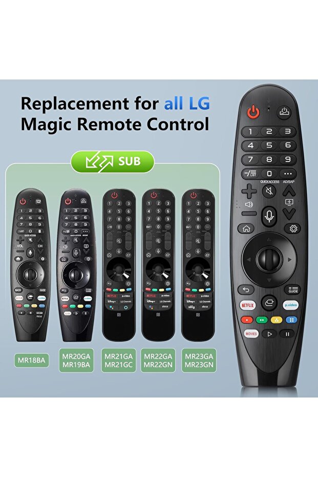Voice Magic Replacement Remote for LG Smart TV AN-MR20GA with Pointer Function - 3