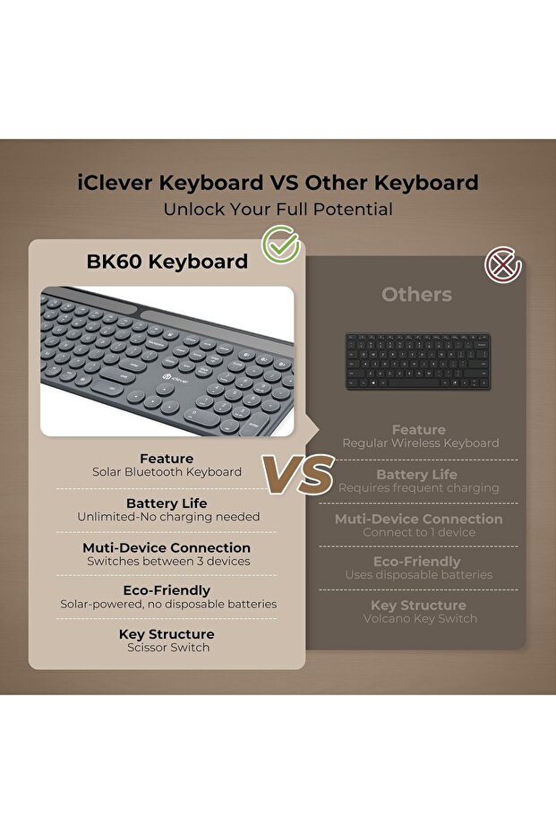 BK60 Solar Bluetooth Keyboard, Full-Size, 3-Device, Silent Scissor Keys, Numeric Keypad - 7