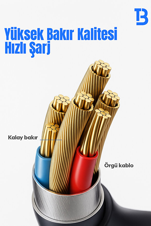 4in1 Çoklu Örgü Şarj Kablosu 1.2m – Hızlı Şarj, Type-C / Lightning / Micro-USB Uyumlu - 6