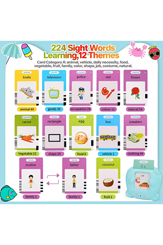 Blue-224 Talking Flash Cards Early Educational Toys Baby Boys Girls Preschool Learning Reading Mach - 2