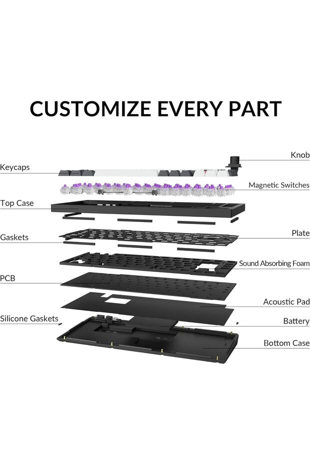 Q1 HE Wireless Custom Mechanical Keyboard (Hall Effect, Gateron Double-Rail, QMK, Bluetooth - 7