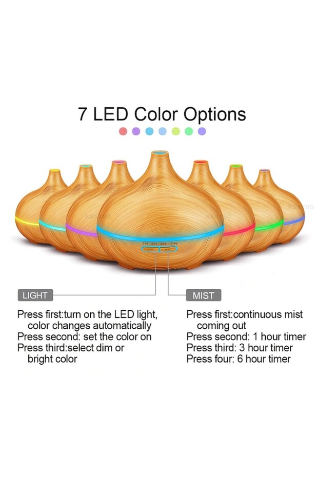 Ultrasonic Humidifier and Aromatherapy Diffuser with Remote Control - 2