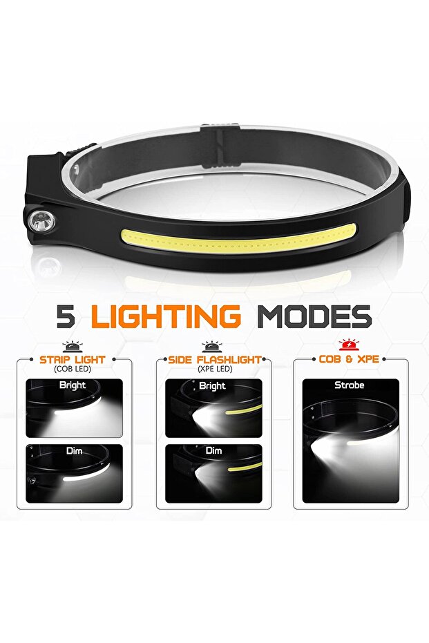 Headlamp with motion sensor LED COB model YT-200 - 9