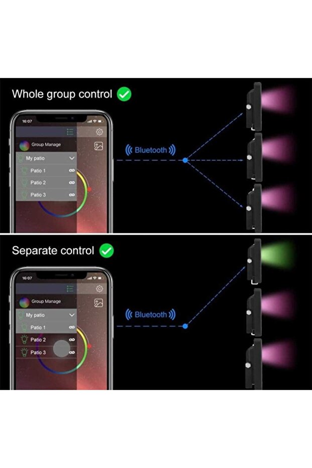 Proiector LED RGBW de 40W, Android, iOS, Bluetooth - 7