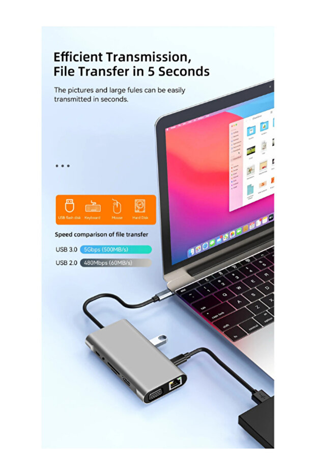 11 In 1 Type-c To Usb Hub Port Uyumlu Adaptör Hdmı 4x Usb Lan Vga Sd Card Çevirici Çoklayıcı - 3