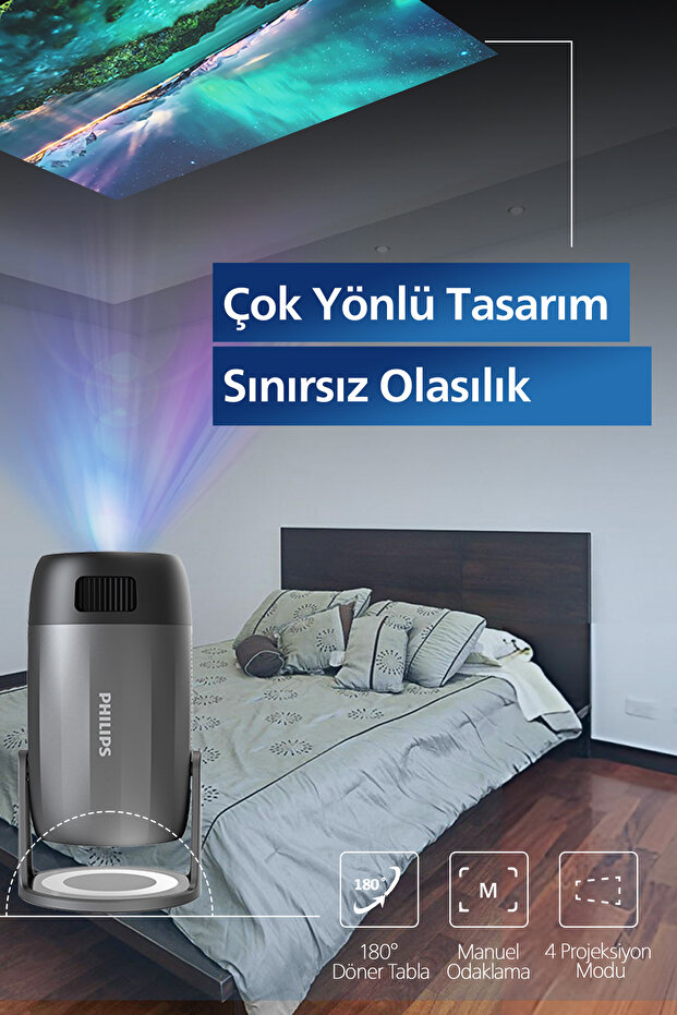 NeoPix 150 Ev Projektörü - 6