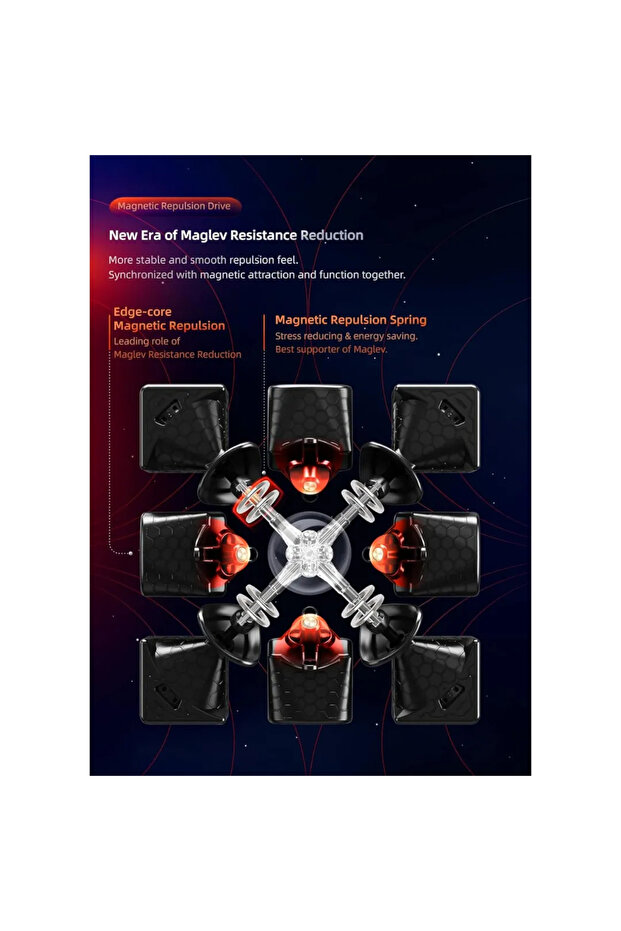 Cub logic - 13 Maglev FX - 7