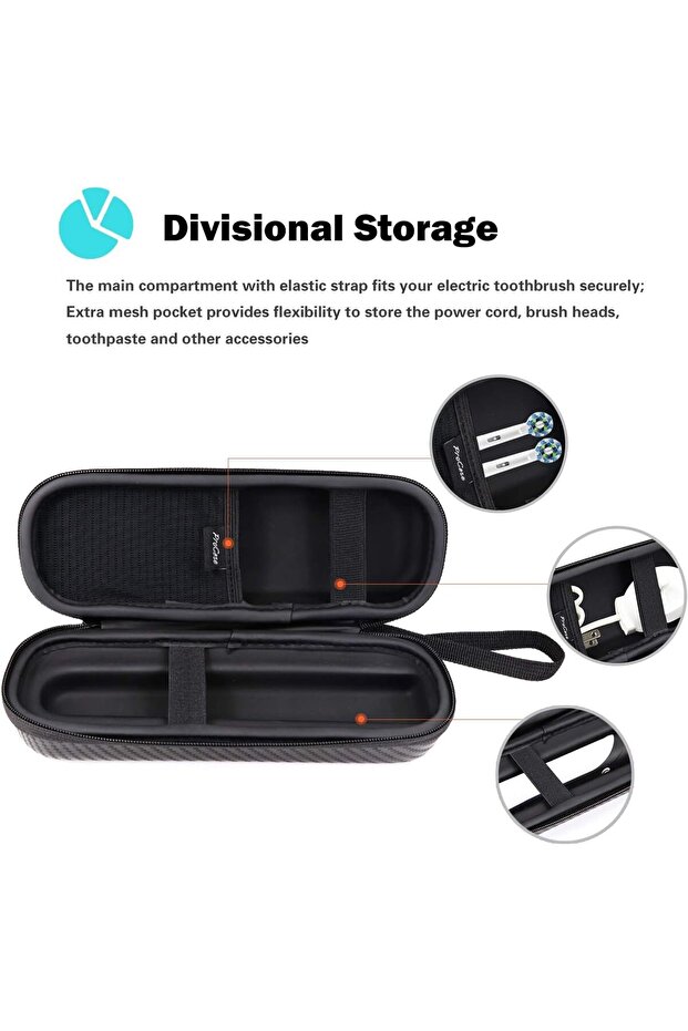 Toothbrush Travel Case for Oral-B & Philips Sonicare - Black